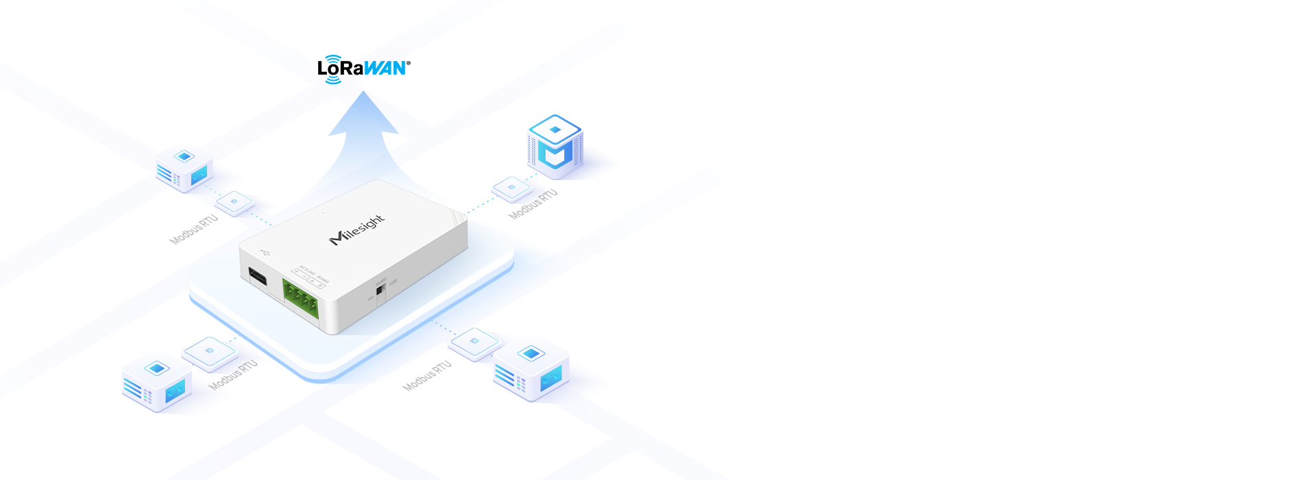 Konwerter MODBUS LoRaWAN