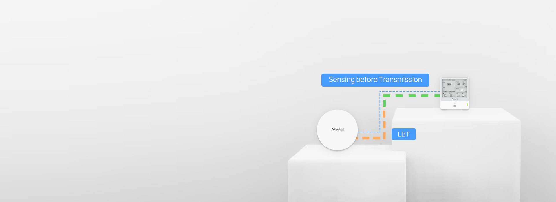 Mini Gateway LoRaWAN