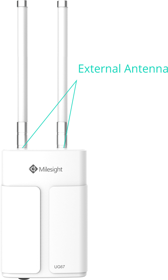 UG67 LoRaWAN Gateway External Antenna