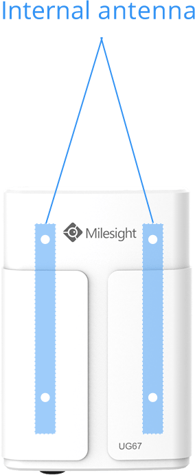 UG67 LoRaWAN Gateway Internal Antenna