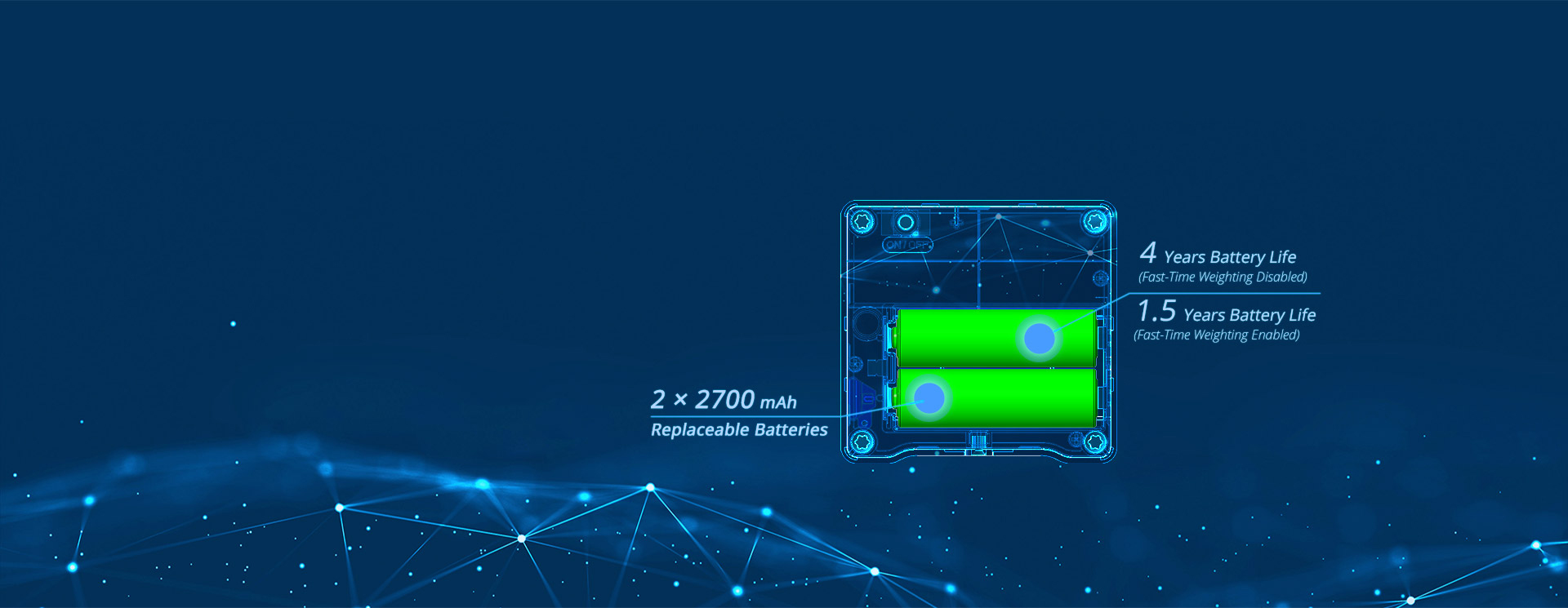 LoRaWAN Sound Level Sensor