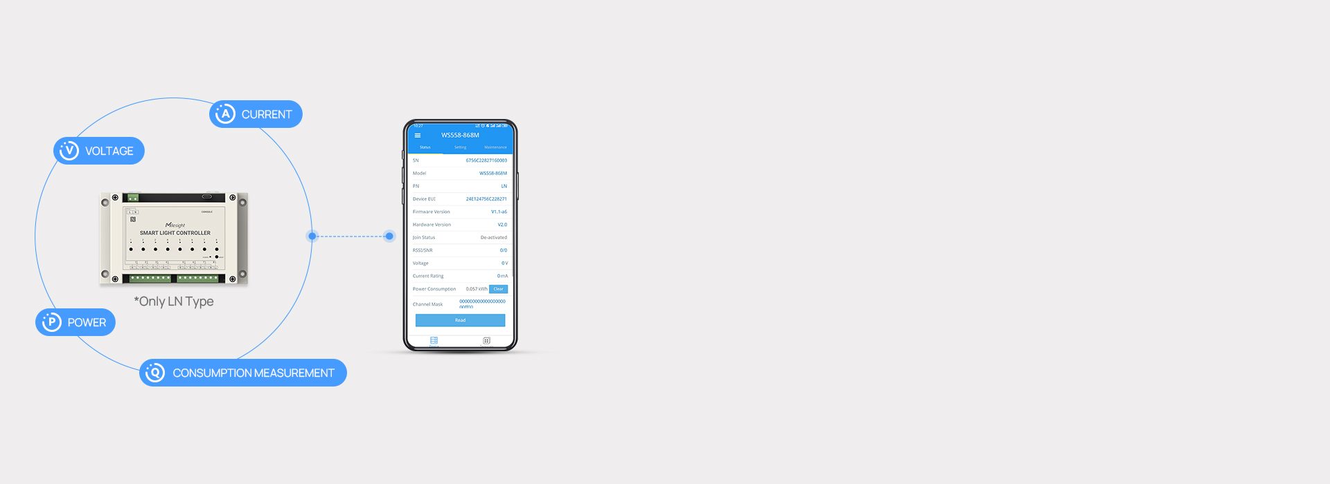 Smart LoRaWAN Relay