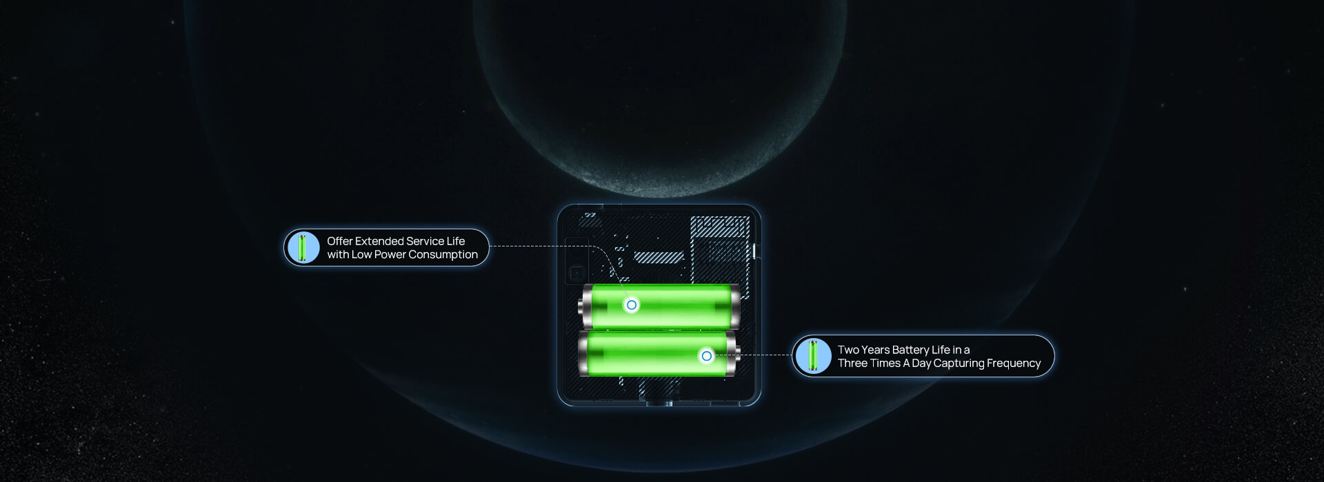 X1 Sensing Camera