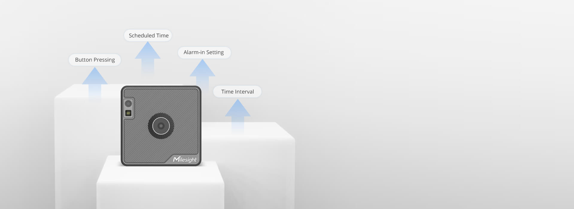 X1 Sensing Camera