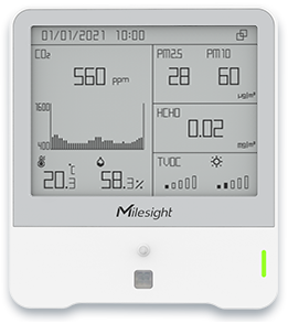 9-in-1 IAQ Sensor | Milesight AM319