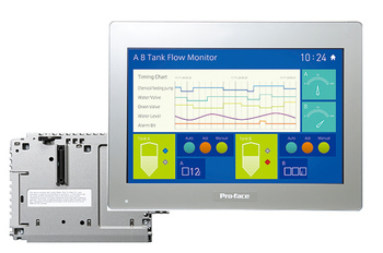 PFXSP5500WAD + SP-5B00 | Display Module + Box Module 10"