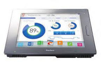 Pro-Face PFXSP5690WAD | Panel HMI 12"